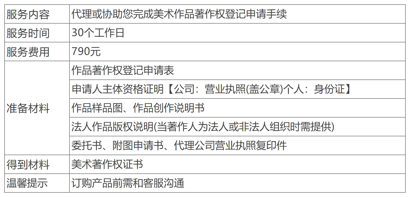 深圳美術著作權辦理