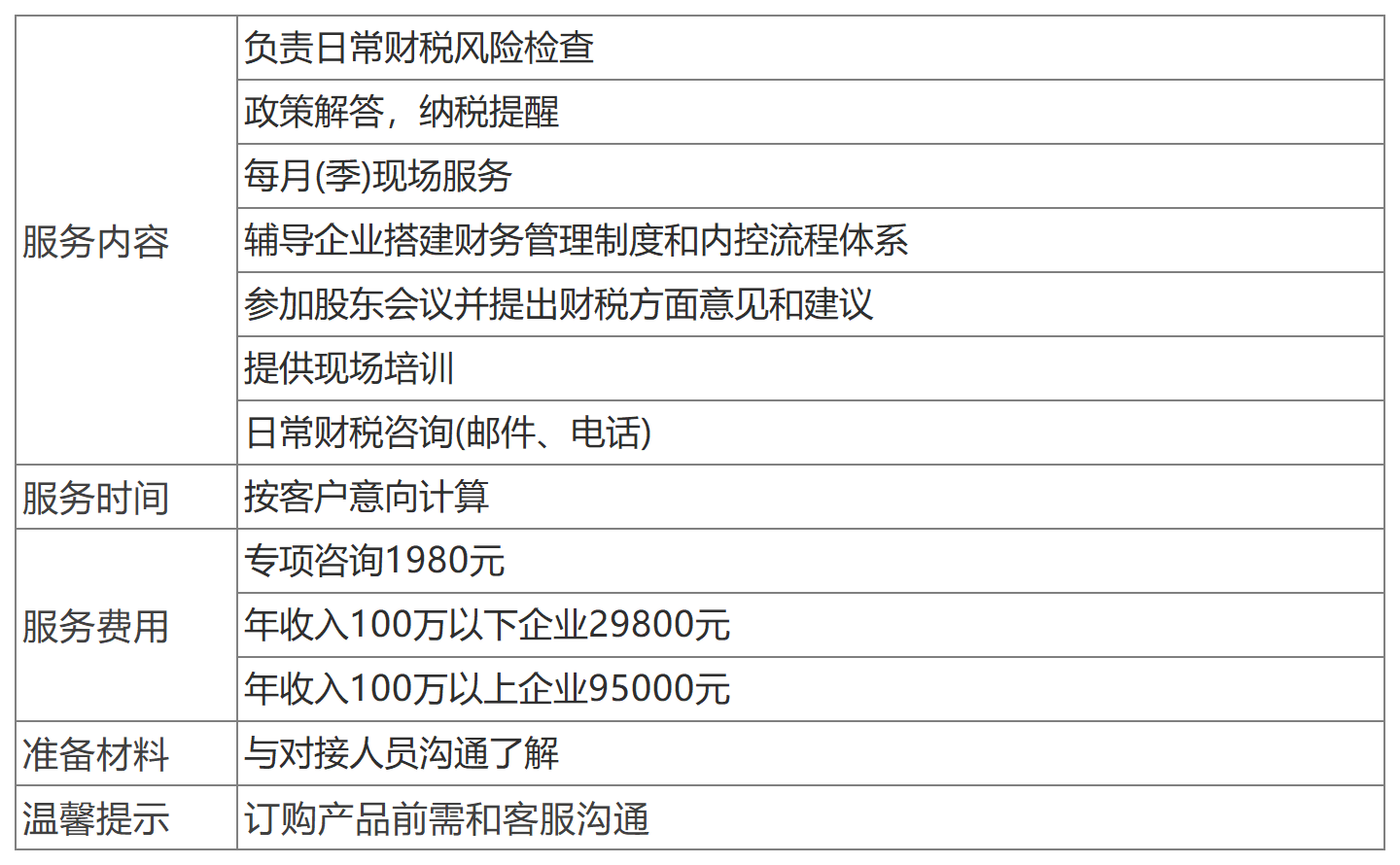 深圳企業(yè)財(cái)稅咨詢