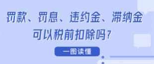 圖說 | 罰款、罰息、違約金、滯納金可以稅前扣除嗎？